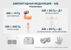 ЧЭНС-01-Скэнар-М в Талдоме купить Медицинский интернет магазин - denaskardio.ru 