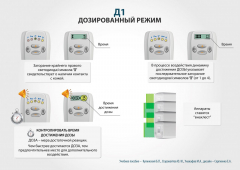 ЧЭНС-01-Скэнар в Талдоме купить Медицинский интернет магазин - denaskardio.ru 