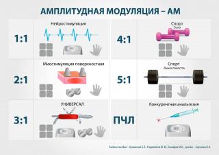 СКЭНАР-1-НТ (исполнение 01)  в Талдоме купить Медицинский интернет магазин - denaskardio.ru 