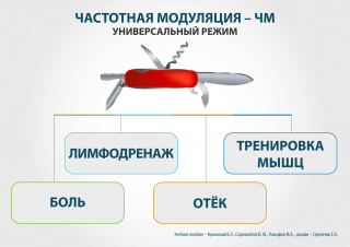 СКЭНАР-1-НТ (исполнение 01)  в Талдоме купить Медицинский интернет магазин - denaskardio.ru 